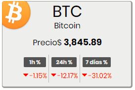 Valor Bitcoin 241118