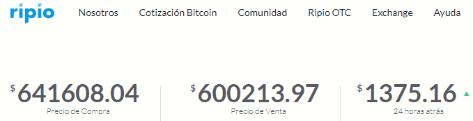 Cotización de Bitcoin en el Exchange Ripio (01/09/19)