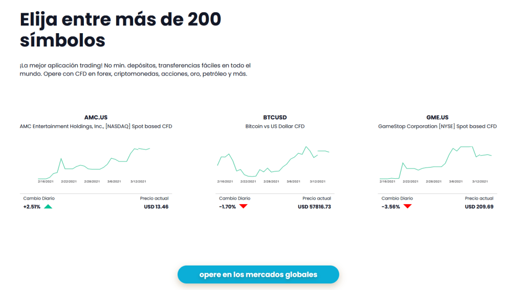 Los símbolos más comerciados en SimpleFX.