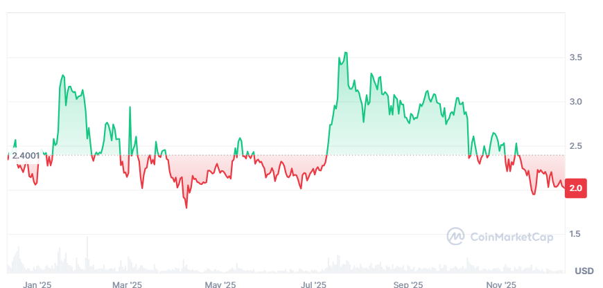 La OCC otorgó a Ripple la aprobación condicional para establecer banco fiduciario.